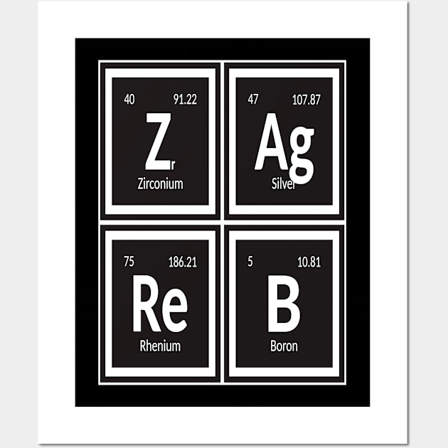 Zagreb City | Periodic Table Wall Art by Maozva-DSGN